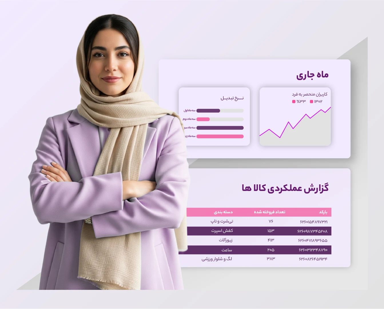 هزینه ساخت سایت اینترنتی